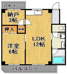 ゼニスコート大正の物件間取画像